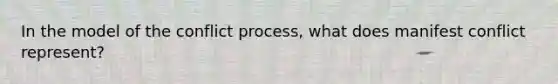 In the model of the conflict process, what does manifest conflict represent?