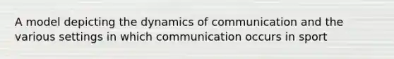 A model depicting the dynamics of communication and the various settings in which communication occurs in sport