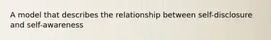 A model that describes the relationship between self-disclosure and self-awareness