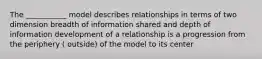 The ___________ model describes relationships in terms of two dimension breadth of information shared and depth of information development of a relationship is a progression from the periphery ( outside) of the model to its center