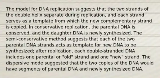 The model for DNA replication suggests that the two strands of the double helix separate during replication, and each strand serves as a template from which the new complementary strand is copied. In conservative replication, the parental DNA is conserved, and the daughter DNA is newly synthesized. The semi-conservative method suggests that each of the two parental DNA strands acts as template for new DNA to be synthesized; after replication, each double-stranded DNA includes one parental or "old" strand and one "new" strand. The dispersive mode suggested that the two copies of the DNA would have segments of parental DNA and newly synthesized DNA.