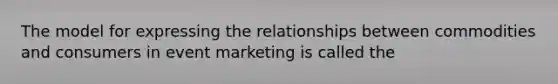 The model for expressing the relationships between commodities and consumers in event marketing is called the