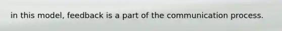 in this model, feedback is a part of the communication process.