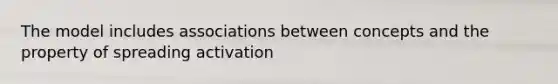 The model includes associations between concepts and the property of spreading activation