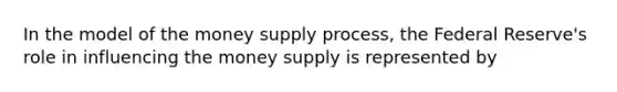 In the model of the money supply process, the Federal Reserve's role in influencing the money supply is represented by