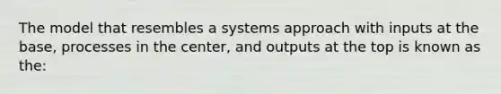 The model that resembles a systems approach with inputs at the base, processes in the center, and outputs at the top is known as the: