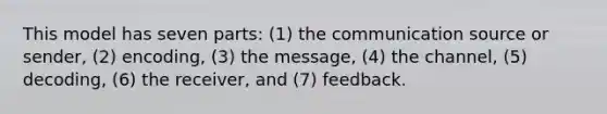 This model has seven parts: (1) the communication source or sender, (2) encoding, (3) the message, (4) the channel, (5) decoding, (6) the receiver, and (7) feedback.