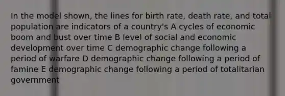 In the model shown, the lines for birth rate, death rate, and total population are indicators of a country's A cycles of economic boom and bust over time B level of social and economic development over time C demographic change following a period of warfare D demographic change following a period of famine E demographic change following a period of totalitarian government