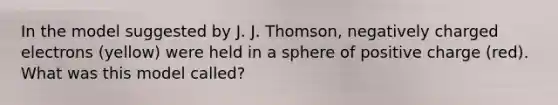 In the model suggested by J. J. Thomson, negatively charged electrons (yellow) were held in a sphere of positive charge (red). What was this model called?