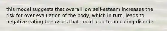 this model suggests that overall low self-esteem increases the risk for over-evaluation of the body, which in turn, leads to negative eating behaviors that could lead to an eating disorder