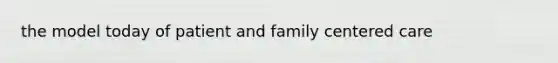 the model today of patient and family centered care