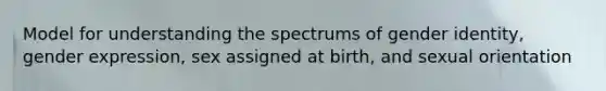 Model for understanding the spectrums of gender identity, gender expression, sex assigned at birth, and sexual orientation