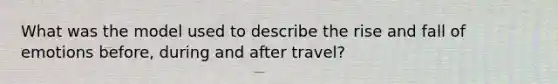 What was the model used to describe the rise and fall of emotions before, during and after travel?