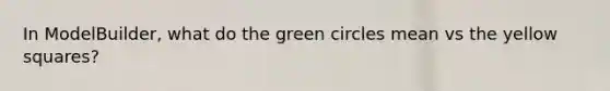 In ModelBuilder, what do the green circles mean vs the yellow squares?