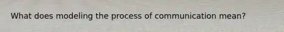 What does modeling the process of communication mean?