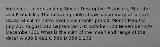 Modeling, Understanding Simple Descriptive Statistics, Statistics and Probability The following table shows a summary of Janna's usage of call minutes over a six month period. Month-Minutes July-251 August-312 September-705 October-120 November-429 December-301 What is the sum of the mean and range of the data? A 938 B 892 C 585 D 353 E 232