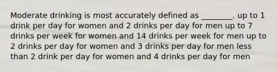 Moderate drinking is most accurately defined as ________. up to 1 drink per day for women and 2 drinks per day for men up to 7 drinks per week for women and 14 drinks per week for men up to 2 drinks per day for women and 3 drinks per day for men <a href='https://www.questionai.com/knowledge/k7BtlYpAMX-less-than' class='anchor-knowledge'>less than</a> 2 drink per day for women and 4 drinks per day for men