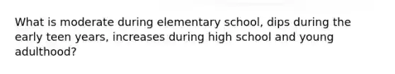 What is moderate during elementary school, dips during the early teen years, increases during high school and young adulthood?