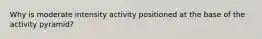 Why is moderate intensity activity positioned at the base of the activity pyramid?