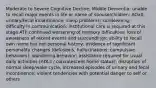 Moderate to Severe Cognitive Decline; Middle Dementia: unable to recall major events in life or name of spouse/children; AOx0; urinary/fecal incontinence; sleep problems; sundowning; difficulty in communication; institutional care is required at this stage ATI: continued worsening of memory difficulties; loss of awareness of recent events and surroundings; ability to recall own name but not personal history, evidence of significant personality changes (delusions, hallucinations, compulsive behaviors); wandering behavior; assistance required for usual daily activities (ADLs / convalescent home status); disruption of normal sleep/wake cycle, increased episodes of urinary and fecal incontinence; violent tendencies with potential danger to self or others