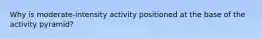 Why is moderate-intensity activity positioned at the base of the activity pyramid?