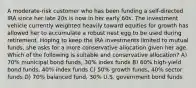 A moderate-risk customer who has been funding a self-directed IRA since her late 20s is now in her early 60s. The investment vehicle currently weighted heavily toward equities for growth has allowed her to accumulate a robust nest egg to be used during retirement. Hoping to keep the IRA investments limited to mutual funds, she asks for a more conservative allocation given her age. Which of the following is suitable and conservative allocation? A) 70% municipal bond funds, 30% index funds B) 60% high-yield bond funds, 40% index funds C) 50% growth funds, 40% sector funds D) 70% balanced fund, 30% U.S. government bond funds