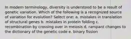 In modern terminology, diversity is understood to be a result of genetic variation. Which of the following is a recognized source of variation for evolution? Select one: a. mistakes in translation of structural genes b. mistakes in protein folding c. recombination by crossing over in meiosis d. rampant changes to the dictionary of the genetic code e. binary fission