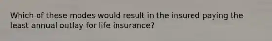 Which of these modes would result in the insured paying the least annual outlay for life insurance?