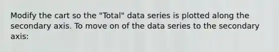 Modify the cart so the "Total" data series is plotted along the secondary axis. To move on of the data series to the secondary axis: