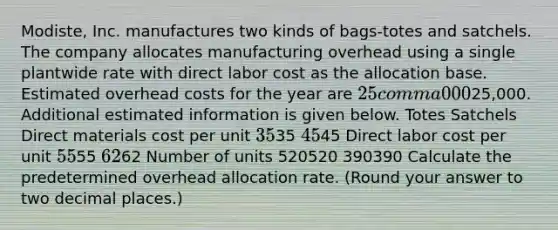 ​Modiste, Inc. manufactures two kinds of​ bags-totes and satchels. The company allocates manufacturing overhead using a single plantwide rate with direct labor cost as the allocation base. Estimated overhead costs for the year are 25 comma 00025,000. Additional estimated information is given below. Totes Satchels Direct materials cost per unit 3535 4545 Direct labor cost per unit 5555 6262 Number of units 520520 390390 Calculate the predetermined overhead allocation rate.​ (Round your answer to two decimal​ places.)