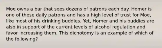 Moe owns a bar that sees dozens of patrons each day. Homer is one of these daily patrons and has a high level of trust for Moe, like most of his drinking buddies. Yet, Homer and his buddies are also in support of the current levels of alcohol regulation and favor increasing them. This dichotomy is an example of which of the following?