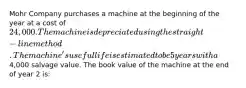 Mohr Company purchases a machine at the beginning of the year at a cost of 24,000. The machine is depreciated using the straight-line method. The machine's useful life is estimated to be 5 years with a4,000 salvage value. The book value of the machine at the end of year 2 is: