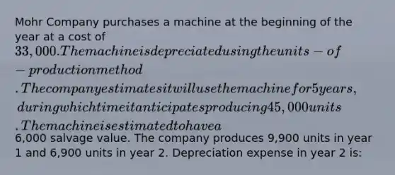 Mohr Company purchases a machine at the beginning of the year at a cost of 33,000. The machine is depreciated using the units-of-production method. The company estimates it will use the machine for 5 years, during which time it anticipates producing 45,000 units. The machine is estimated to have a6,000 salvage value. The company produces 9,900 units in year 1 and 6,900 units in year 2. Depreciation expense in year 2 is: