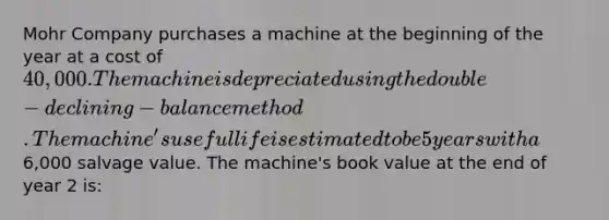 Mohr Company purchases a machine at the beginning of the year at a cost of 40,000. The machine is depreciated using the double-declining-balance method. The machine's useful life is estimated to be 5 years with a6,000 salvage value. The machine's book value at the end of year 2 is: