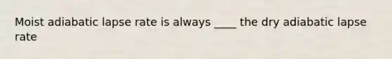 Moist adiabatic lapse rate is always ____ the dry adiabatic lapse rate
