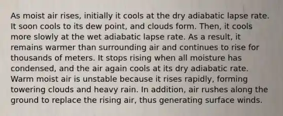 As moist air rises, initially it cools at the dry adiabatic lapse rate. It soon cools to its dew point, and clouds form. Then, it cools more slowly at the wet adiabatic lapse rate. As a result, it remains warmer than surrounding air and continues to rise for thousands of meters. It stops rising when all moisture has condensed, and the air again cools at its dry adiabatic rate. Warm moist air is unstable because it rises rapidly, forming towering clouds and heavy rain. In addition, air rushes along the ground to replace the rising air, thus generating surface winds.