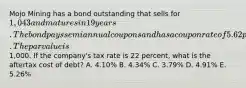 Mojo Mining has a bond outstanding that sells for 1,043 and matures in 19 years. The bond pays semiannual coupons and has a coupon rate of 5.62 percent. The par value is1,000. If the company's tax rate is 22 percent, what is the aftertax cost of debt? A. 4.10% B. 4.34% C. 3.79% D. 4.91% E. 5.26%