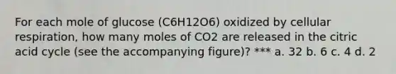 For each mole of glucose (C6H12O6) oxidized by cellular respiration, how many moles of CO2 are released in the citric acid cycle (see the accompanying figure)? *** a. 32 b. 6 c. 4 d. 2