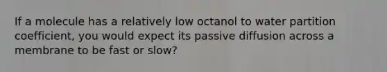 If a molecule has a relatively low octanol to water partition coefficient, you would expect its passive diffusion across a membrane to be fast or slow?