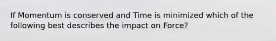 If Momentum is conserved and Time is minimized which of the following best describes the impact on Force?