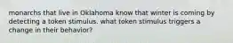 monarchs that live in Oklahoma know that winter is coming by detecting a token stimulus. what token stimulus triggers a change in their behavior?