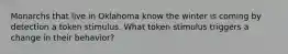 Monarchs that live in Oklahoma know the winter is coming by detection a token stimulus. What token stimulus triggers a change in their behavior?