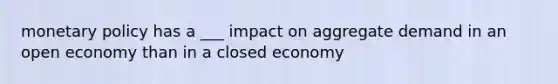 monetary policy has a ___ impact on aggregate demand in an open economy than in a closed economy