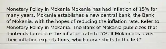 Monetary Policy in Mokania Mokania has had inflation of 15% for many years. Mokania establishes a new central bank, the Bank of Mokania, with the hopes of reducing the inflation rate. Refer to Monetary Policy in Mokania. The Bank of Mokania publicizes that it intends to reduce the inflation rate to 5%. If Mokanians lower their inflation expectations, which curve shifts to the left?