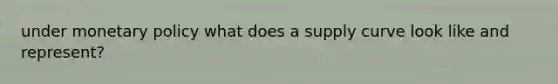 under monetary policy what does a supply curve look like and represent?