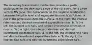 The monetary transmission mechanism provides a partial explanation for the downward slope of the AD curve. For a given vertical MS curve, the explanation for the negative relationship between the price level and aggregate demand is as follows: A rise in the price level shifts the curve a. To the right, the interest rate rises and desired investment expenditure rises. b. To the left, the interest rate falls, and desired investment expenditure rises. c. To the right, the interest rate rises and desired investment expenditure falls. d. To the left, the interest rate rises and desired investment expenditure falls. e. To the right, the interest rate falls and desired investment expenditure falls.