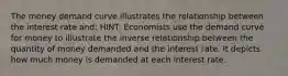 The money demand curve illustrates the relationship between the interest rate and: HINT: Economists use the demand curve for money to illustrate the inverse relationship between the quantity of money demanded and the interest rate. It depicts how much money is demanded at each interest rate.