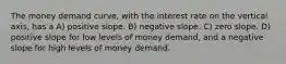 The money demand curve, with the interest rate on the vertical axis, has a A) positive slope. B) negative slope. C) zero slope. D) positive slope for low levels of money demand, and a negative slope for high levels of money demand.