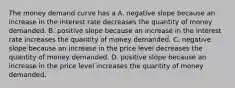 The money demand curve has a A. negative slope because an increase in the interest rate decreases the quantity of money demanded. B. positive slope because an increase in the interest rate increases the quantity of money demanded. C. negative slope because an increase in the price level decreases the quantity of money demanded. D. positive slope because an increase in the price level increases the quantity of money demanded.