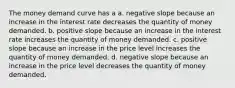 The money demand curve has a a. negative slope because an increase in the interest rate decreases the quantity of money demanded. b. positive slope because an increase in the interest rate increases the quantity of money demanded. c. positive slope because an increase in the price level increases the quantity of money demanded. d. negative slope because an increase in the price level decreases the quantity of money demanded.